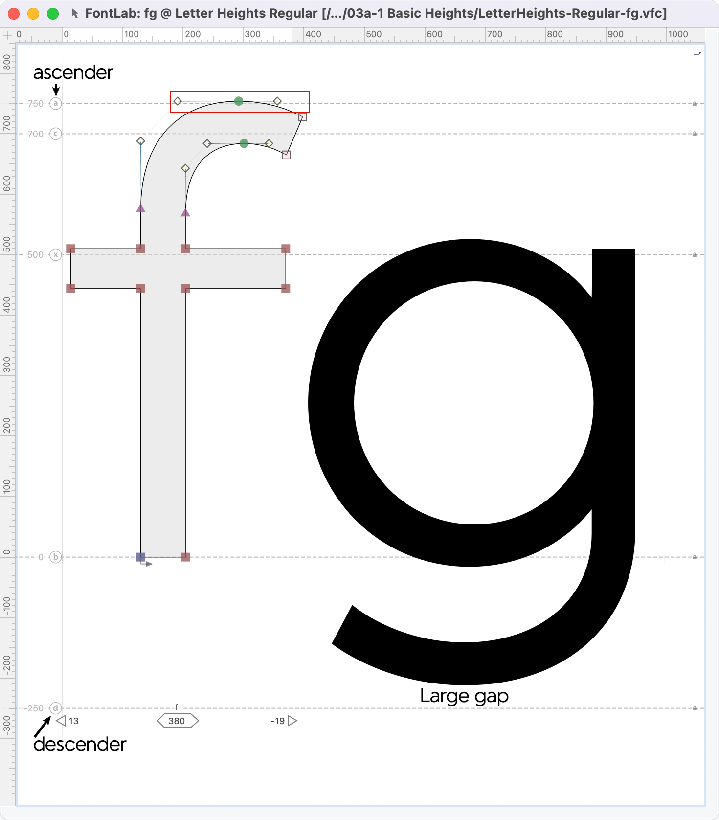 letter f fonts