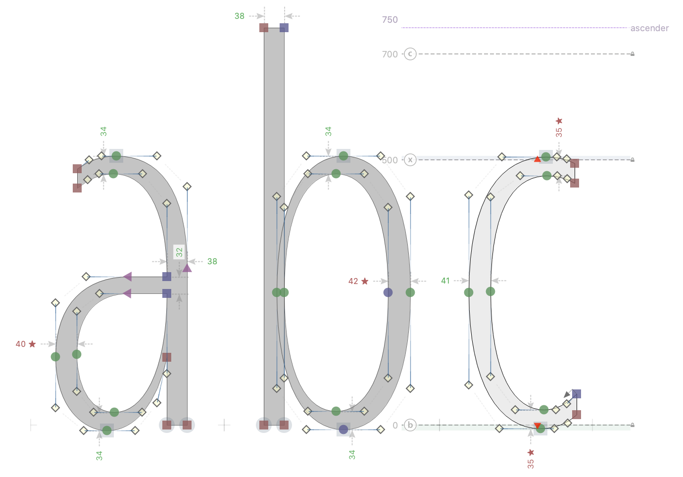 New in FontLab 8: Consistency & precision - FontLab 8